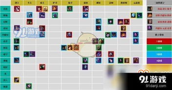 《原神》4.7版本安固阵容攻略：高效进攻想定打法解析