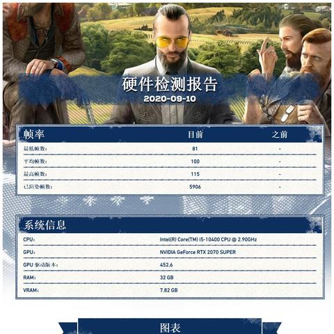 《战争机器：终极版》新更新！独家解锁帧率自由切换！