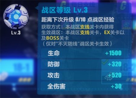 宵宫突破必备：全新攻略解锁材料获取秘籍