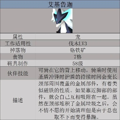 《幻兽帕鲁》艾基鲁迦配种攻略：高效配种公式揭秘