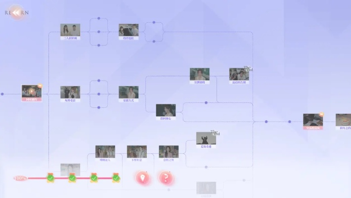 《美女环绕：房间心跳DLC攻略全解析》