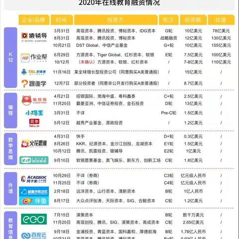 微信小游戏年赚400亿,咋力压大厂?玩家必看！-微信小游戏,头部产品-腾讯-网易-米哈游-高速快车道