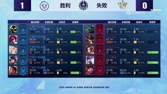 《光与影33号队》抗冰封符纹攻略：轻松获取抗冰封秘籍