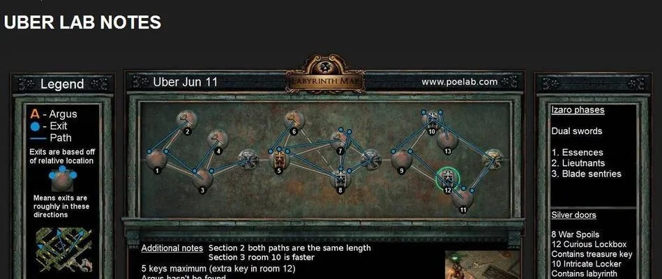 《流放之路2》全章节攻略揭秘：深度开荒指南秘籍