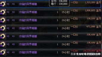 《八方旅人0》历战之枪攻略：轻松获取独门秘籍大揭秘