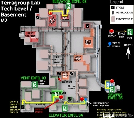《逃离塔科夫》实验室撤离点位置揭秘，掌握新战术优势