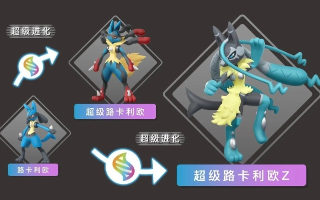 宝可梦ZA超次元爆涌DLC启动攻略，解锁全新冒险之旅