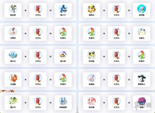 《幻兽帕鲁》配种攻略：独家公式程序推荐，助你繁育最强幻兽！