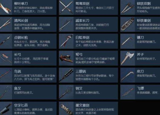 《武侠乂》武器攻略：高点击率招式秘籍推荐