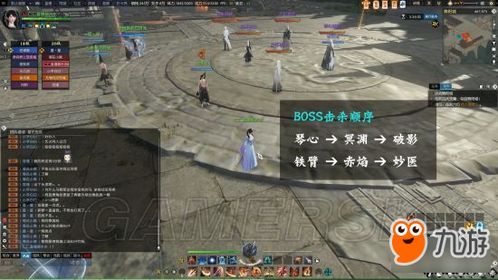 逆水寒舞阳城六药人击杀攻略：高效战法解析，轻松通关！