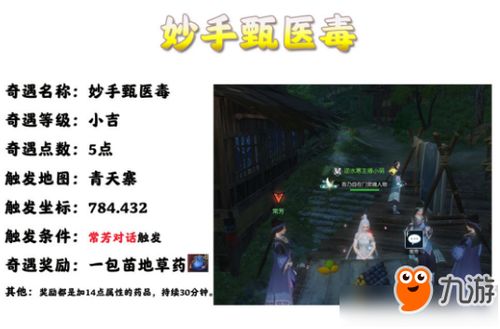 逆水寒医毒奇遇攻略：解锁神秘新境界