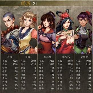 《侠客风云传》结局揭秘：解锁条件全解析