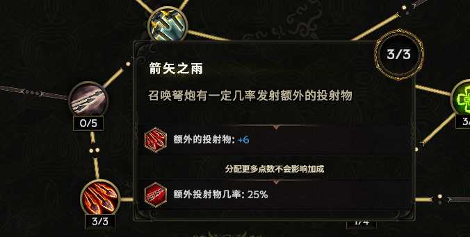 《最后纪元》驯鹰者跑酷流神装推荐，轻松登顶！