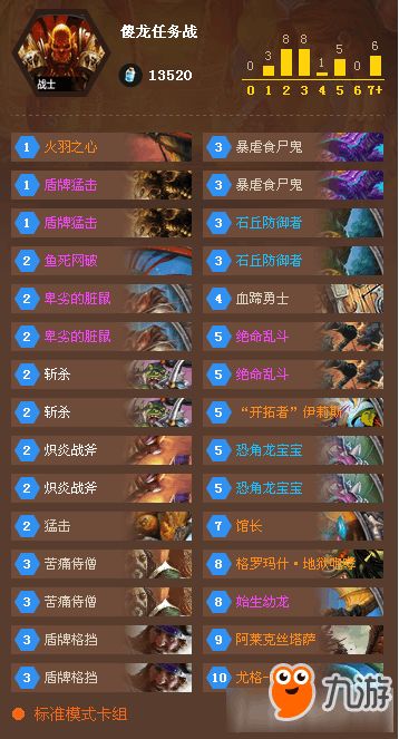 《饿狼传说群狼之城》Mr.Big8.11连击秘籍分享攻略大揭秘