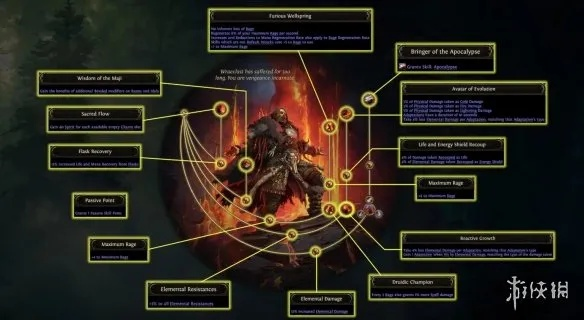 《流放之路2》德鲁伊神谕者开荒攻略：高效破局新秘籍