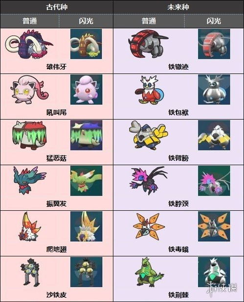 宝可梦朱紫太晶刷闪攻略，高效秘籍解锁新境界