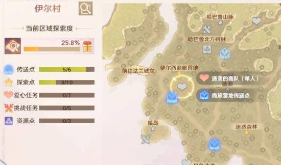 伊塞达辛罗特村麦田攻略：高效通关秘籍，解锁全新战斗体验