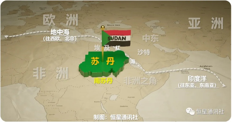 最后的苏丹终极隐藏路线曝光？3个神级决策让你7天统一中东（2025实测）