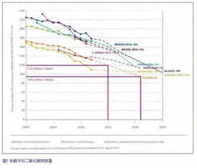 文明VII不到一周随机地图问题引关注,Firaxis改进要多久?
