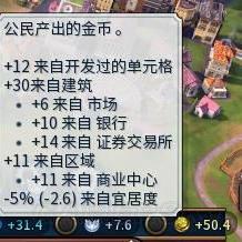 《文明6》神级开局攻略：揭秘新手制胜秘籍，轻松过难关！