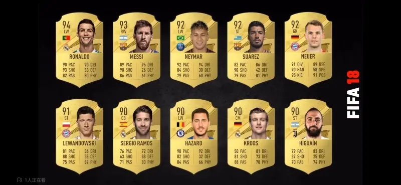 FIFA19国家队实力揭秘：全新能力值排名大曝光