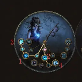 月光萨满巅峰攻略：揭秘0.4版冰冰狼流放之路2新构筑