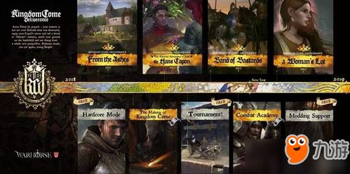 天国,拯救2开发商谈与SCS差距,如何吸引非玩家成关键挑战?