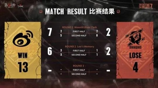 WBG_Alex在COA8如何连抓制胜?五人局夺冠秘诀揭秘！