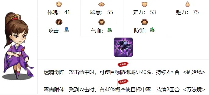 60级紫琴攻略：揭秘60级极品紫琴获取秘籍