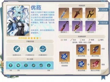 《原神》3.6武器强度排行：盘点热门武器实力对比