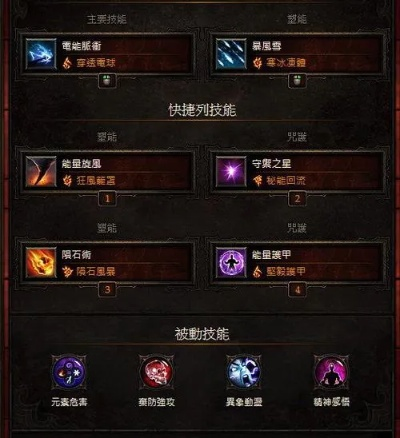 《暗黑3》国服回归盛宴：独家赛季奖励大揭秘！