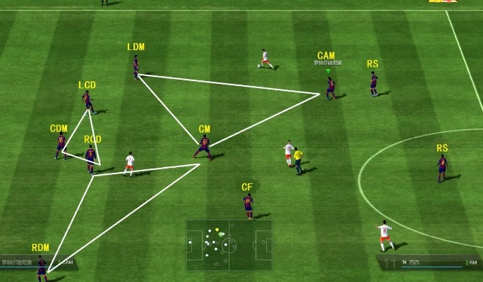 FIFA Online3防守攻略：掌握完美站位技巧