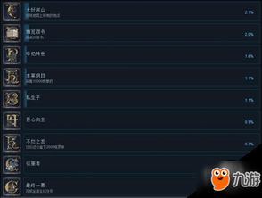 天国拯救2Steam评论遭删,涉及DEI为何成禁忌话题?