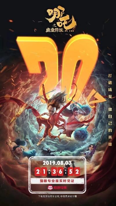 哪吒2冲进全球影史前十,游戏玩家们不看看这票房奇迹?