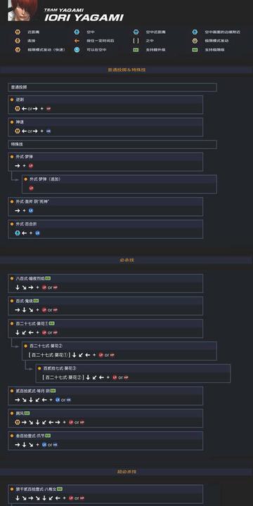 《拳皇14》八神等角色新招式揭秘：晕连技巧大公开