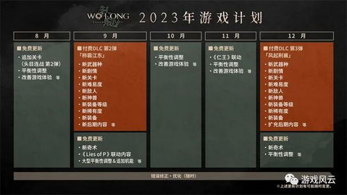 《卧龙苍天陨落》士气解析：深度剖析伤害加成奥秘与策略优化