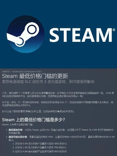 地铁离去Steam价格大揭秘，性价比之选不容错过