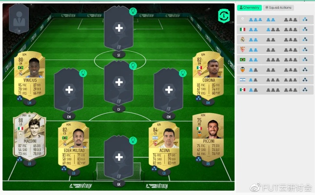 FIFA23阵容攻略：揭秘最佳阵容搭配技巧