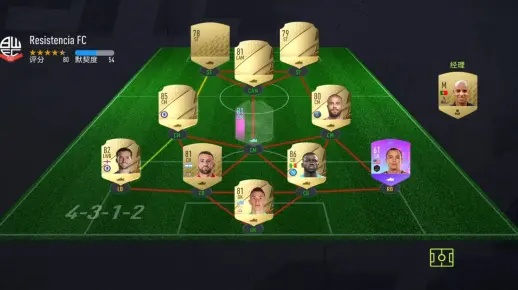 FIFA23周赛制胜攻略：零氪玩家如何高效夺冠技巧解析