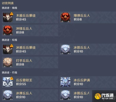 百人一揆首关攻略揭秘：高效通关新策略解析