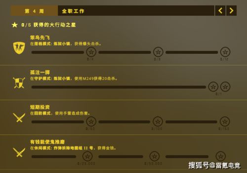 赛诺技能解析+装备攻略：打造高效输出，解锁全新战斗价值