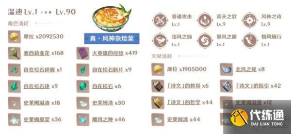 《原神》温迪养成攻略：高效收集素材秘籍大公开