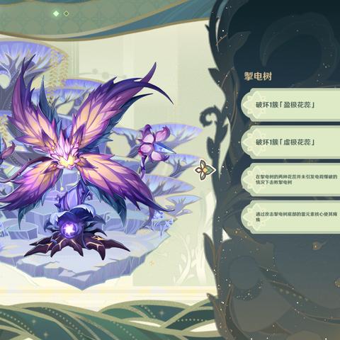 《原神》酒馆挑战翠翎恐蕈高效攻略，轻松通关！