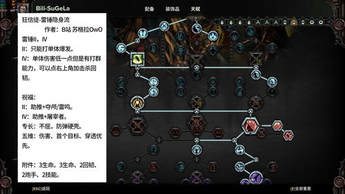 《战锤40K暗潮》老兵天赋攻略：实战配装技巧揭秘