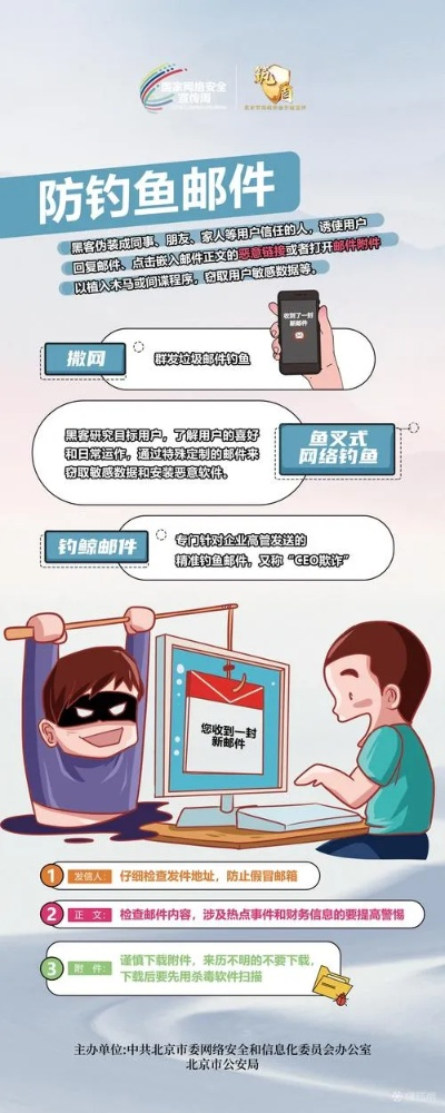 游戏帐号安全真的无解？3个被盗找回神操作+2025防钓鱼外挂新姿势