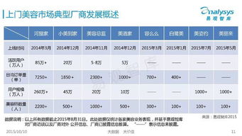 资源管理，Hardcore模式活下去的第一要义