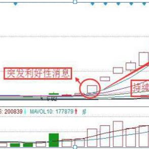 《三国志13》新战法攻略：高效运用与代表性人物解析揭秘