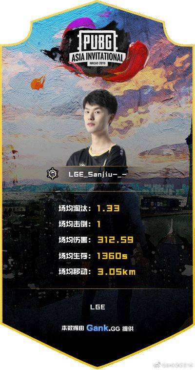 PPMI赛前垃圾话大揭秘：绝地求生选手花式秀智商