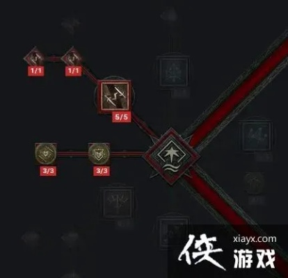 《暗黑破坏神4》25级游侠加点攻略：高效升级秘籍大公开