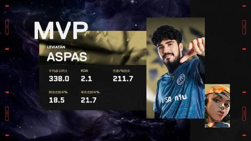 《无畏契约》冠军赛焦点：100T与FNC巅峰对决解析揭秘新战术